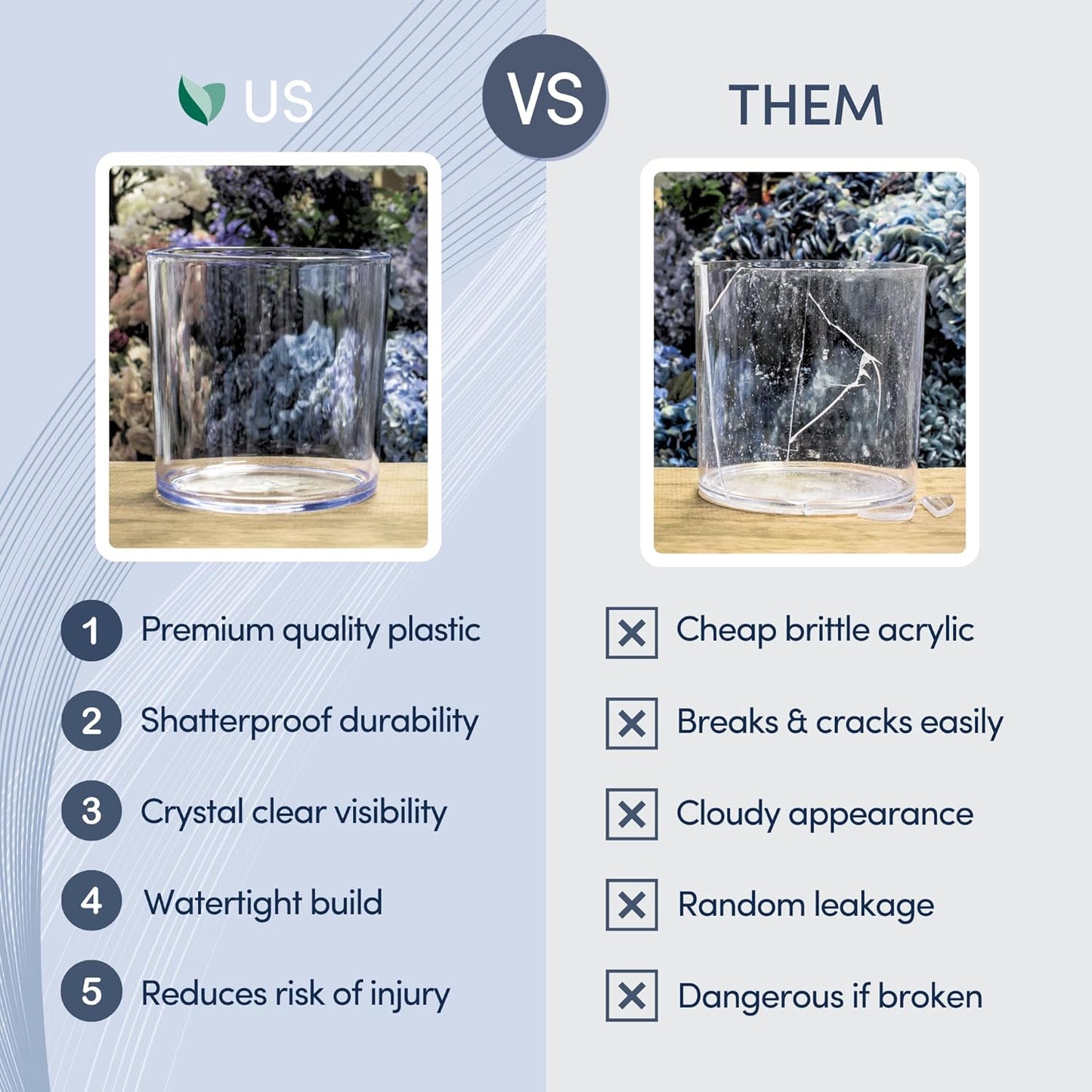 Non-Acrylic Plastic Vases: Crystal-Clear, Non-Glass Flower Vases, Ideal for Home Decor, Events, and Weddings. Set of (2) 4x4” Cylinders